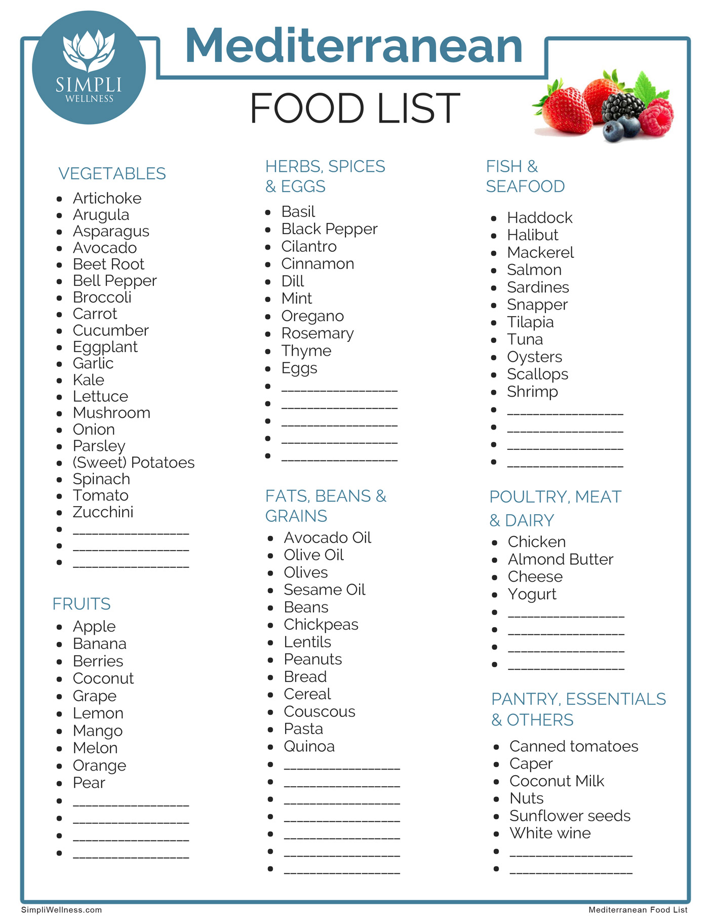 SW Mediterranean Food List 